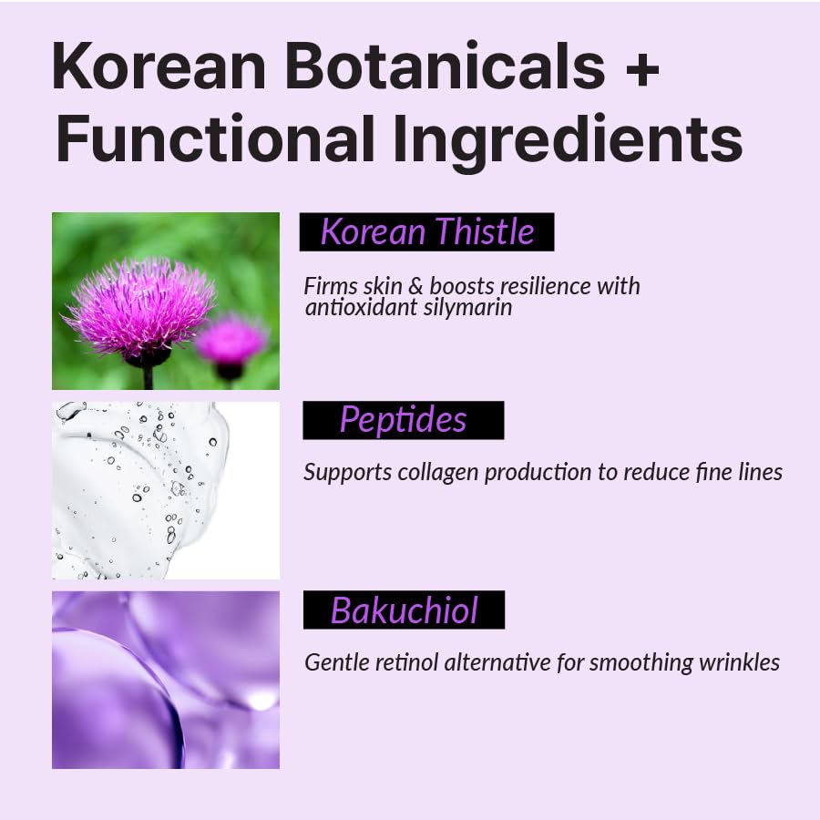Returnu The Firm Cream ingredient detail and benefits