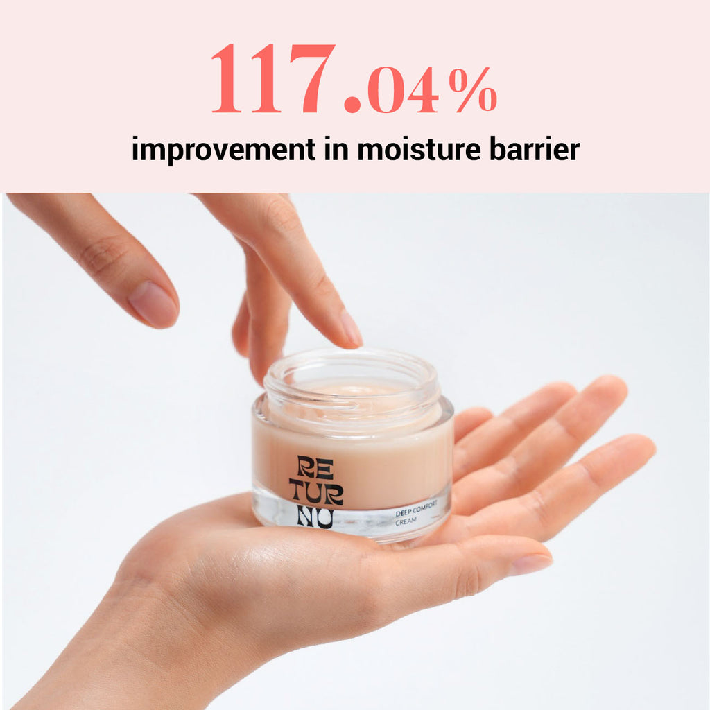Returnu Deep Comfort Cream packaging and branding