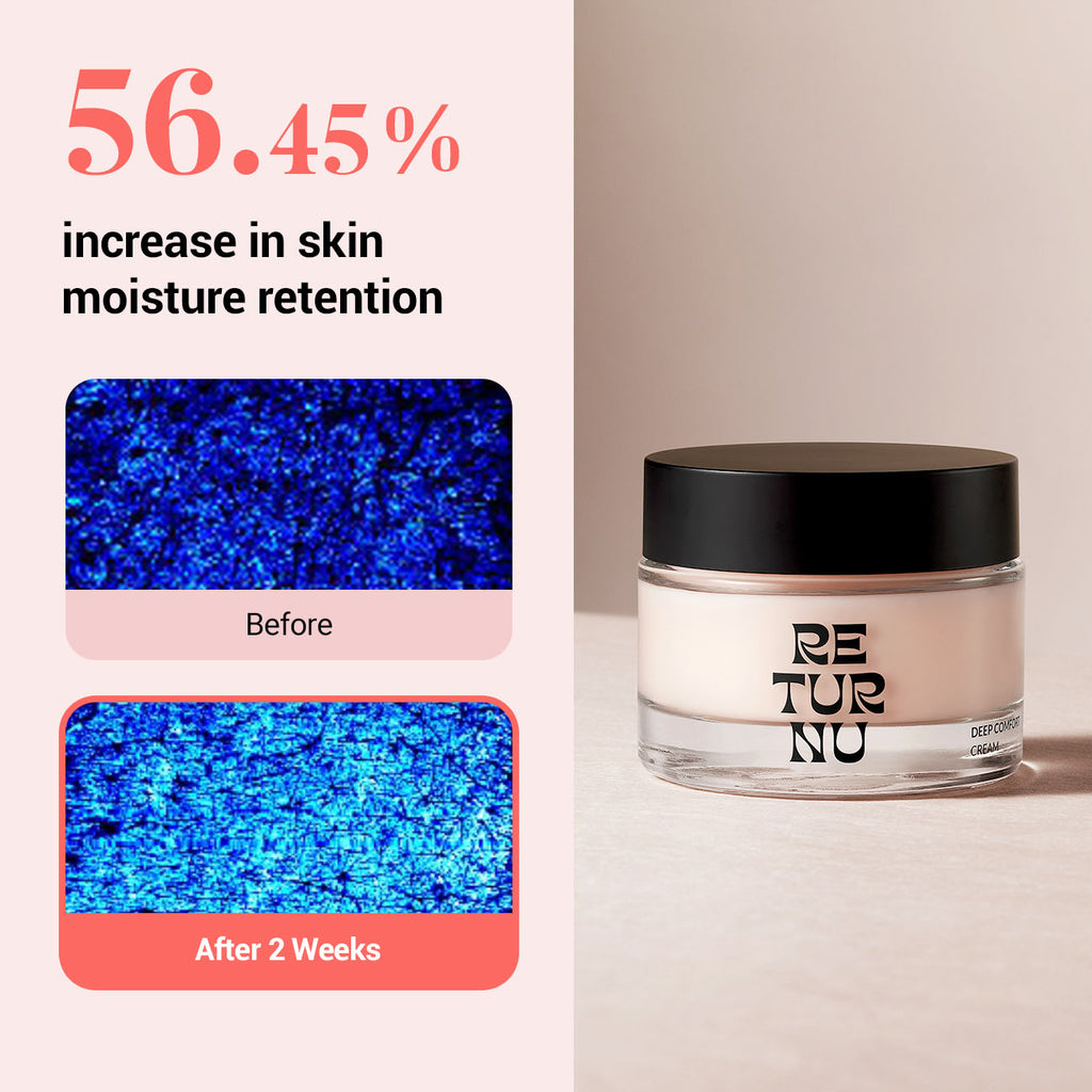 Returnu Deep Comfort Cream moisturizing formula detail