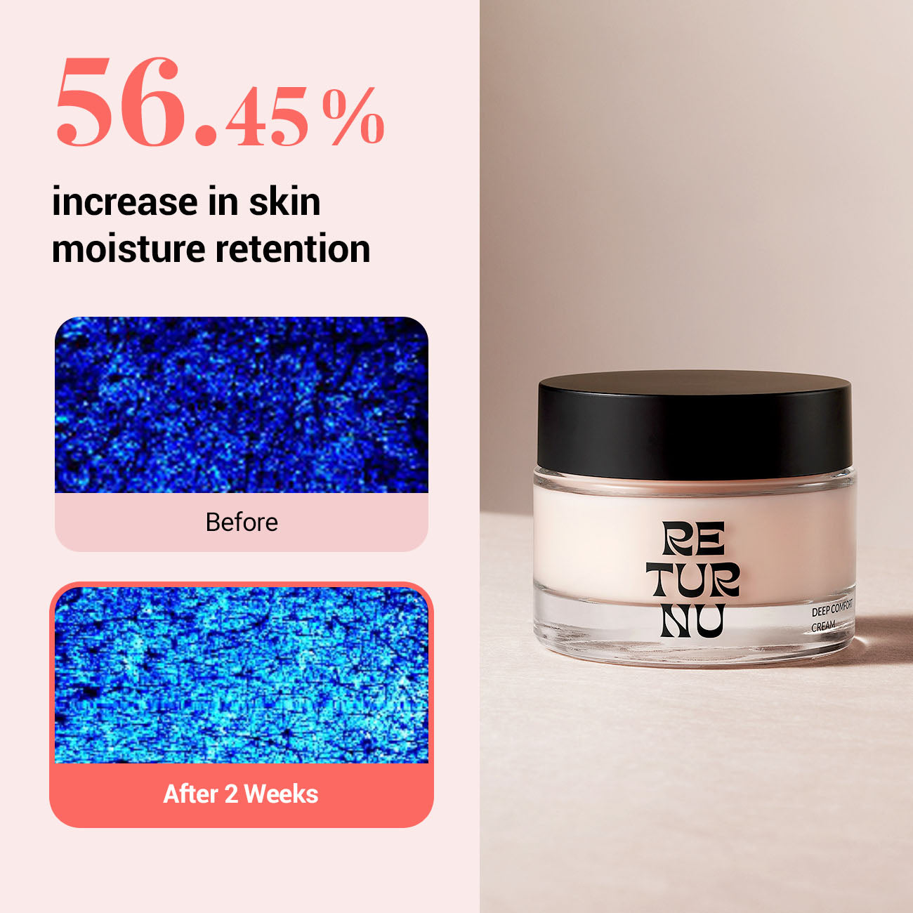 Returnu Deep Comfort Cream moisturizing formula detail